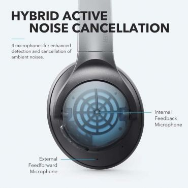 Anker Soundcore Life Q20 Active Noise Cancelation -black